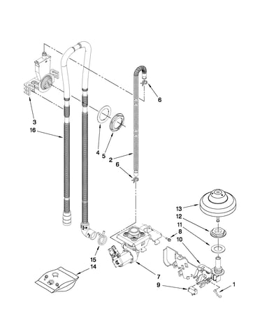 Fill, drain and overfill parts