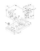 Burner box, gas valves, and switches