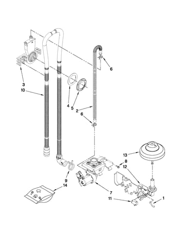 Fill, drain and overfill parts