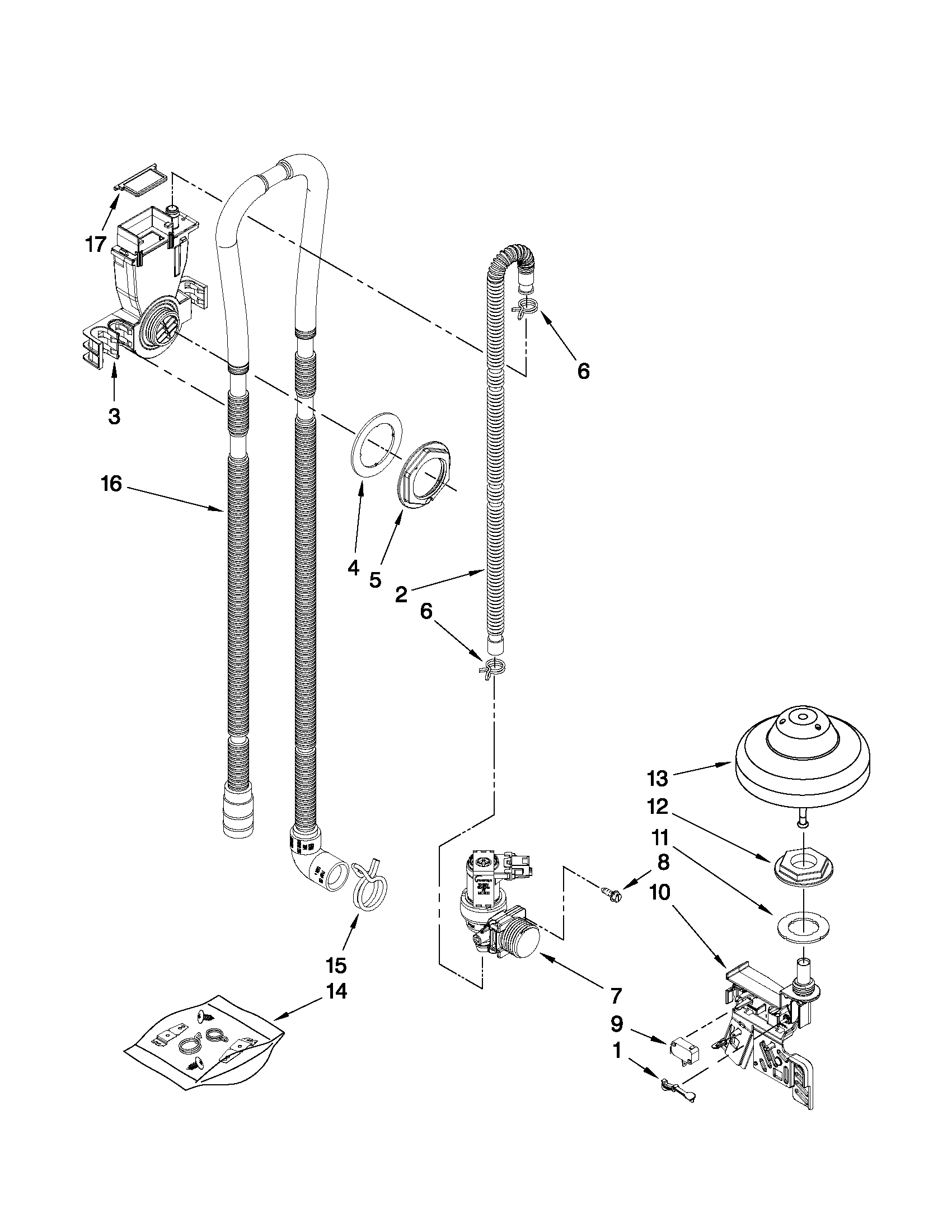 Fill, drain and overfill parts