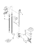 Fill, drain and overfill parts