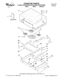 Cooktop parts