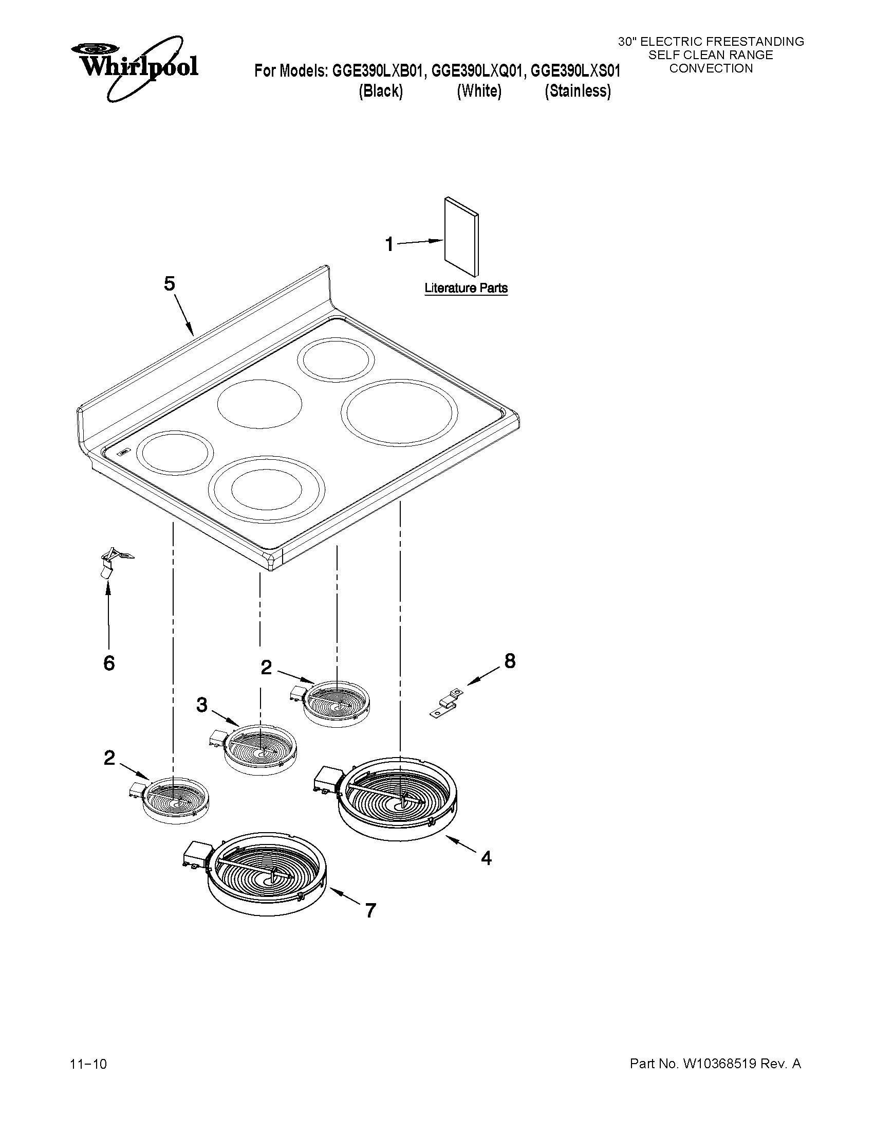 Cooktop parts