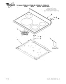 Cooktop parts