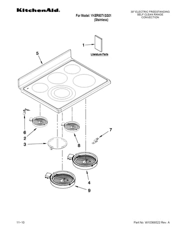 Cooktop parts