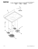 Cooktop parts