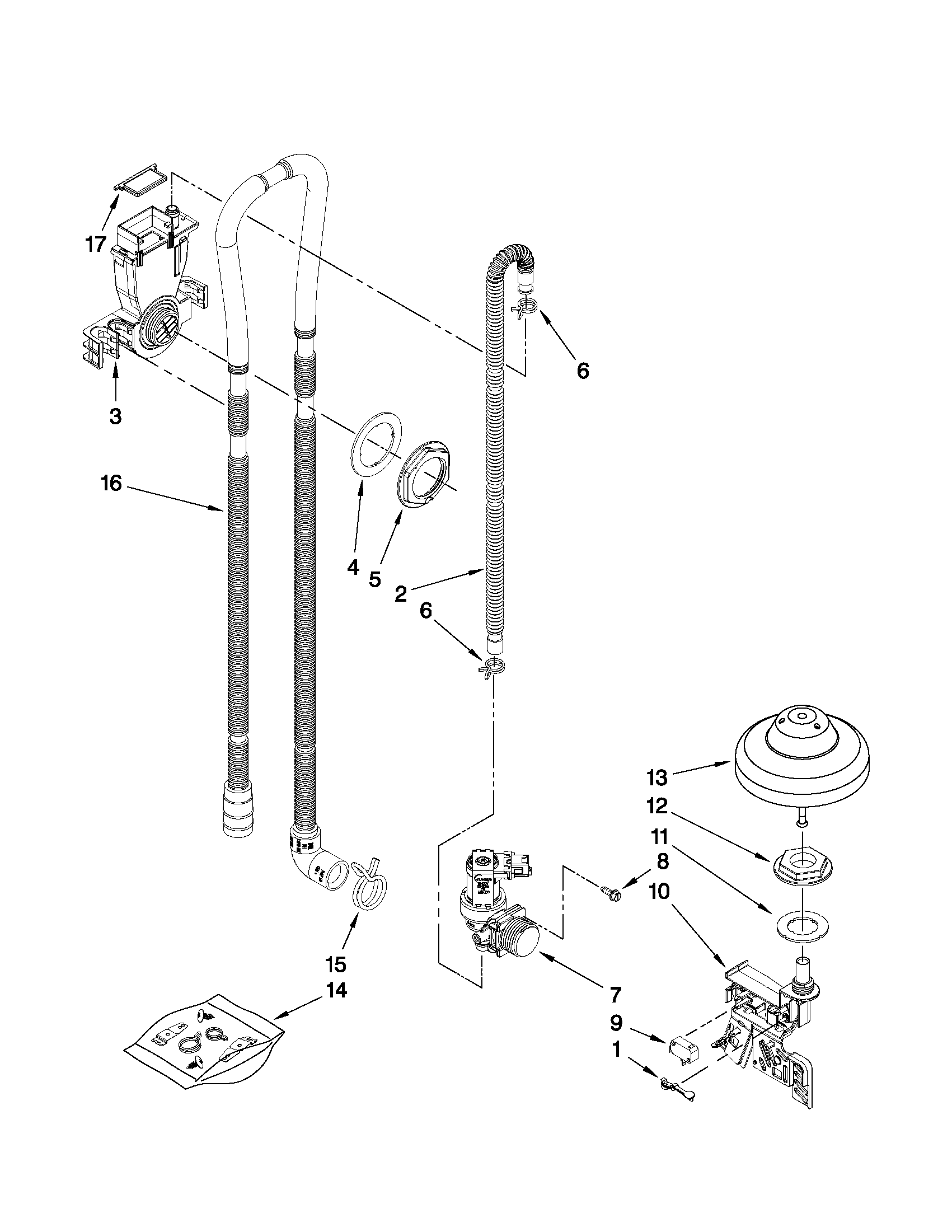 Fill, drain and overfill parts