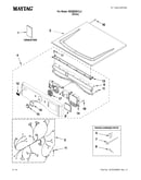 Top and console parts