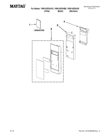 Control panel parts