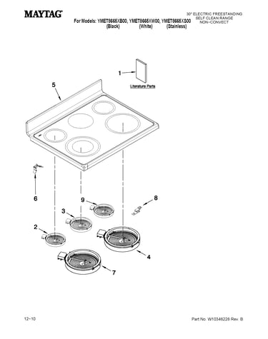 Cooktop parts