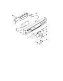 Control panel and latch parts