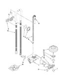 Fill, drain and overfill parts