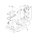 Burner box, gas valves, and switches