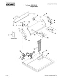 Top and console parts