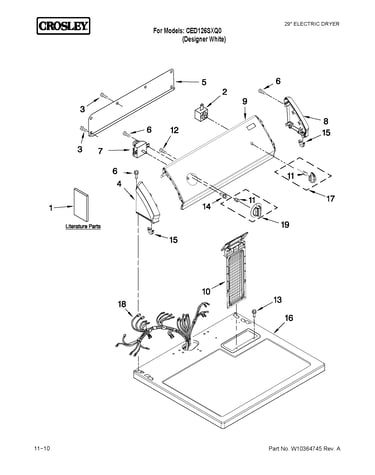 Top and console parts