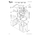 Whirlpool WTW7800XW1 top and cabinet parts diagram