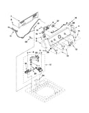 Controls and water inlet parts