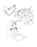 Console and water inlet parts