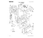 Maytag YMEDC300XW0 cabinet parts diagram