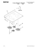 Cooktop parts