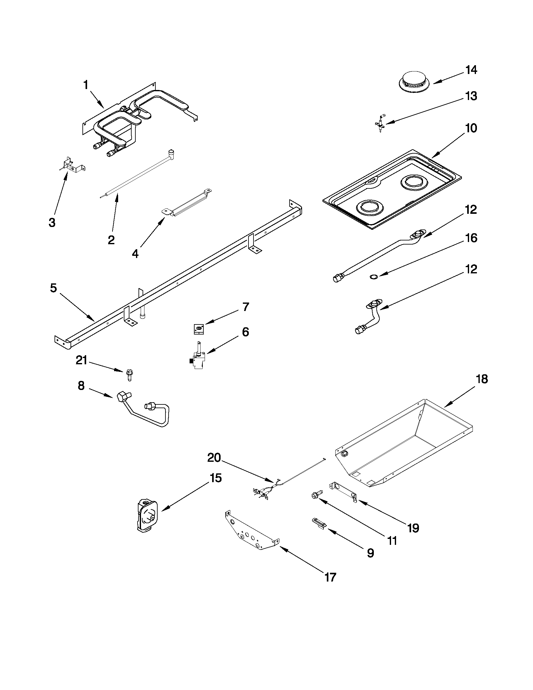Gas controls