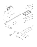 Gas controls