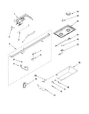 Gas controls