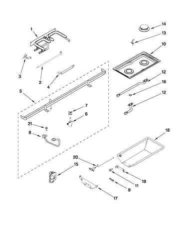 Gas controls