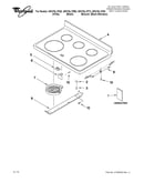 Cooktop parts