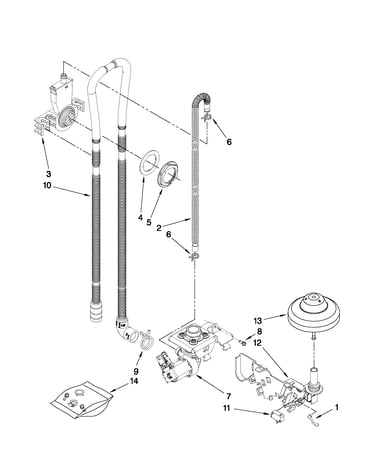 Fill, drain and overfill parts
