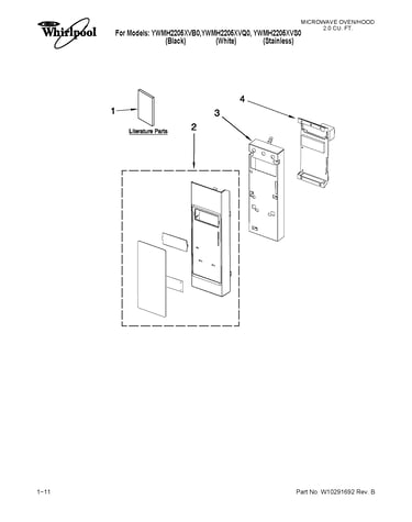 Control panel parts