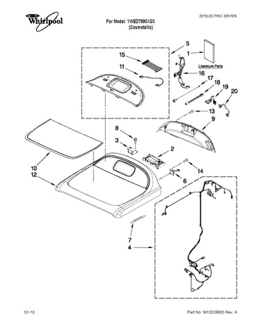 Top and console parts