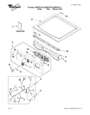 Top and console parts