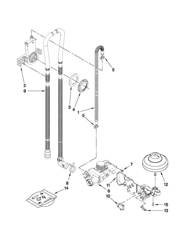 Fill, drain and overfill parts