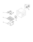 Internal oven parts
