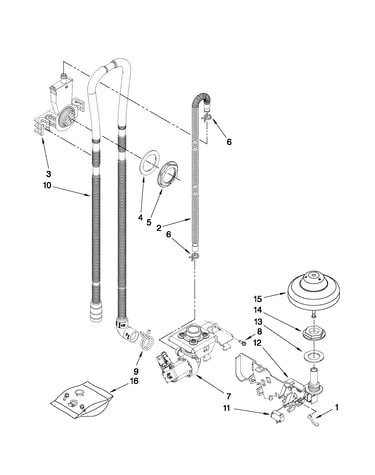 Fill, drain and overfill parts