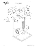 Top and console parts