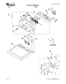 Top and console parts