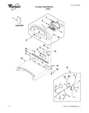 Top and console parts
