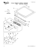 Top and console parts
