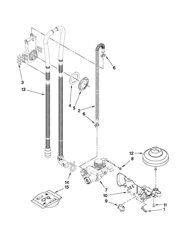 Fill and overfill parts