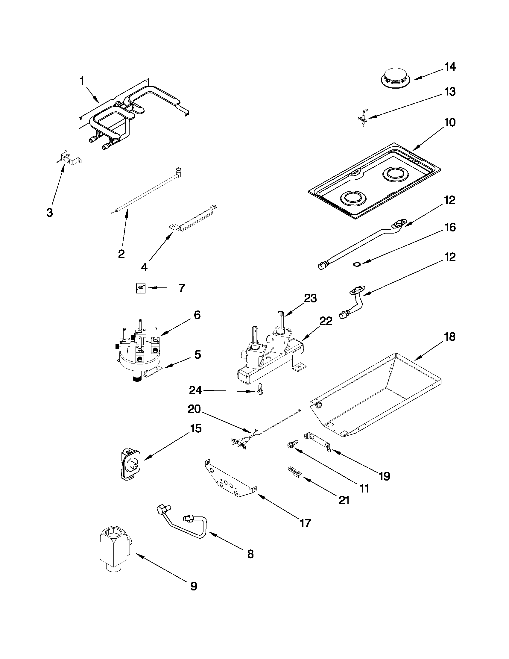 Gas controls