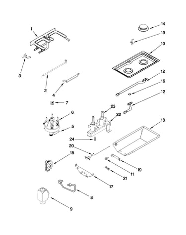 Gas controls