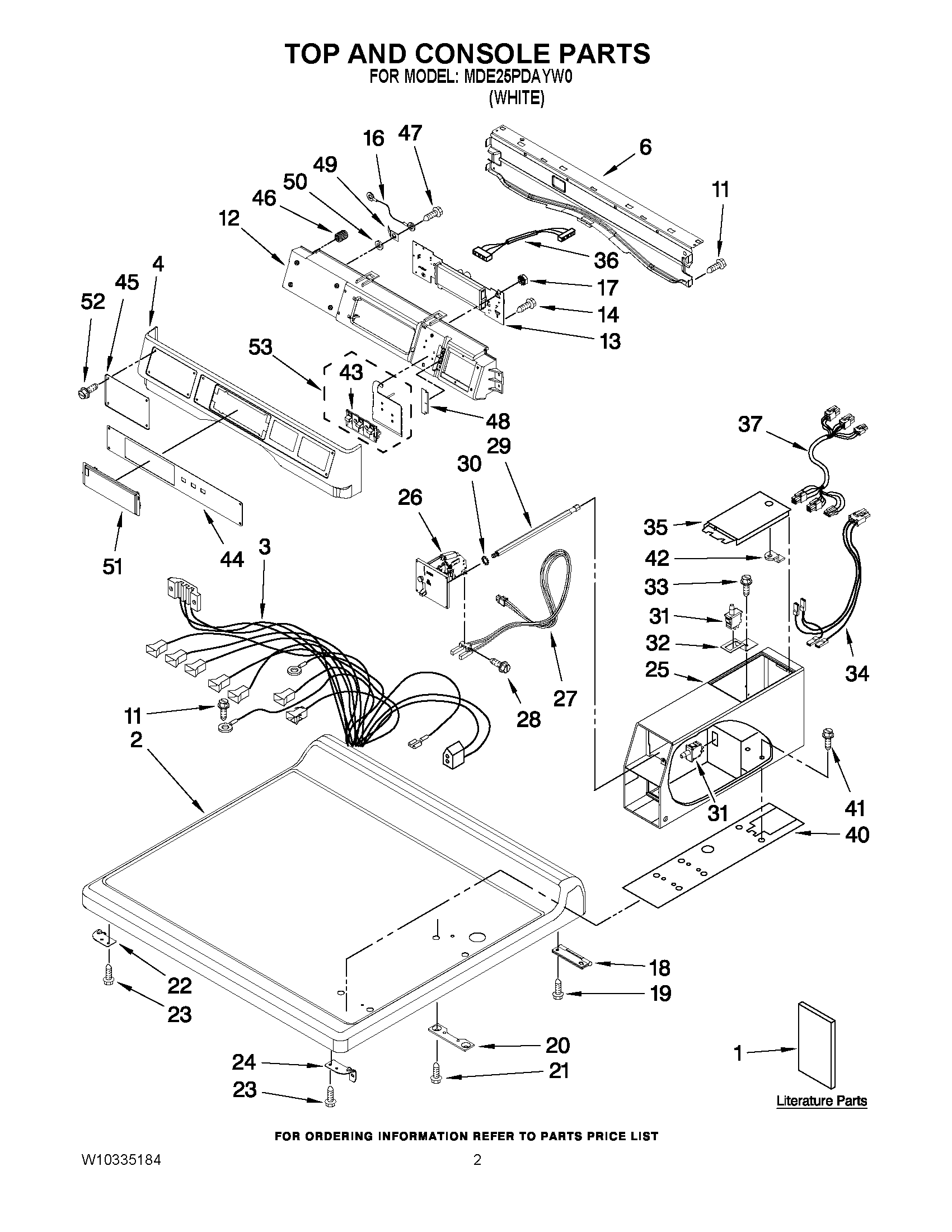 Top and console parts
