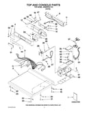 Top and console parts