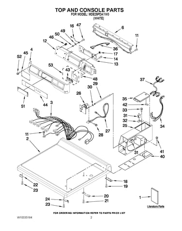 Top and console parts