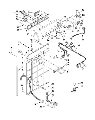 Controls and rear panel parts
