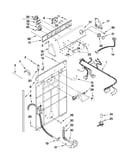 Controls and rear panel parts