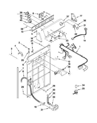 Controls and rear panel parts