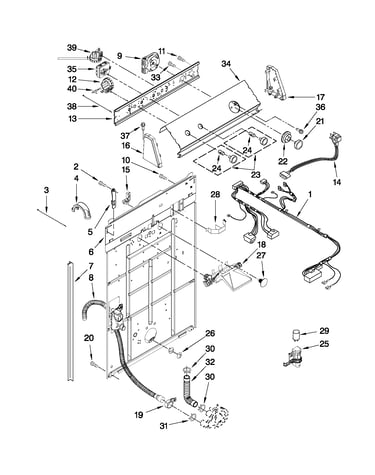Controls and rear panel parts
